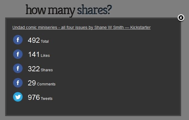 how many shares